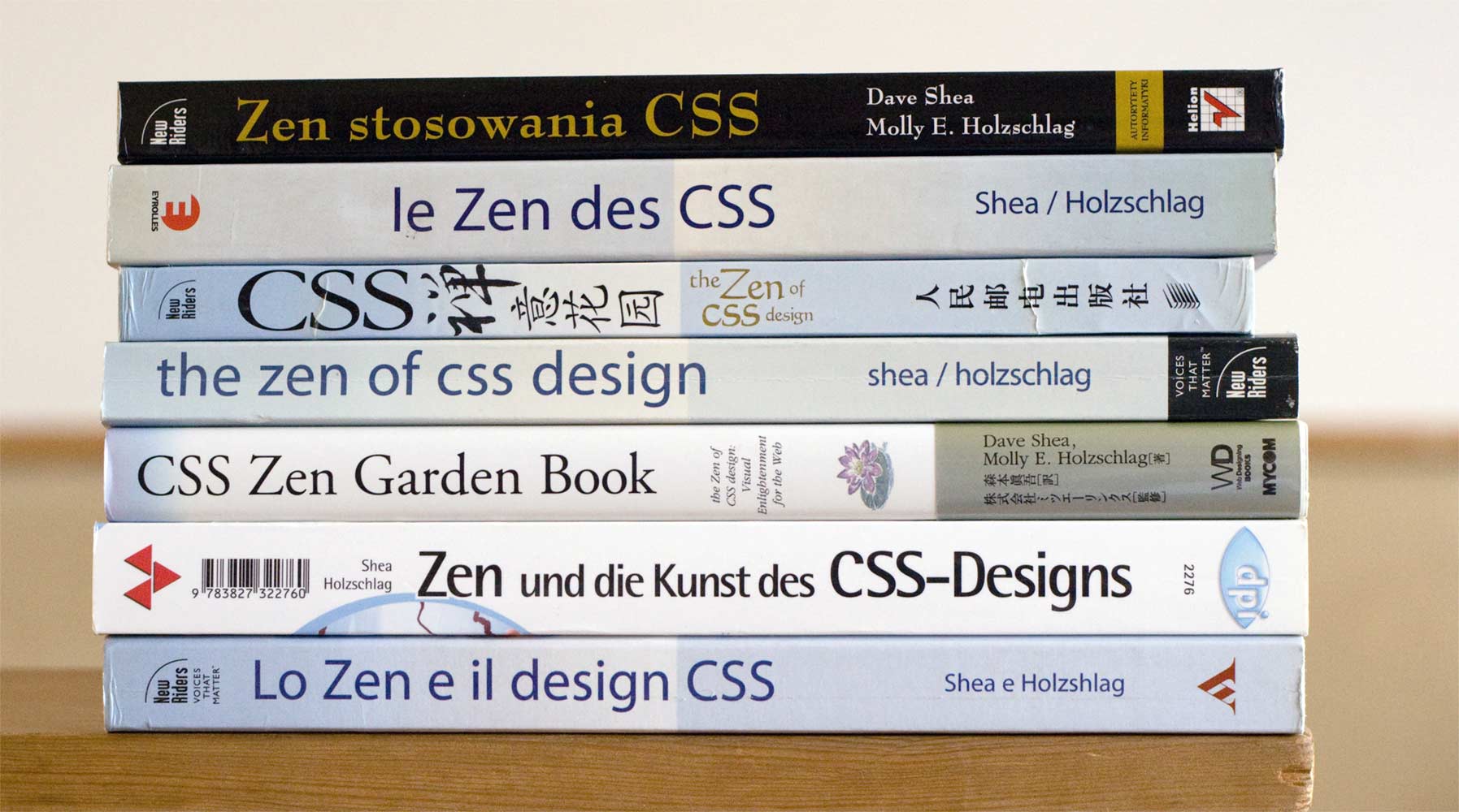 Stack of books translated into various languages